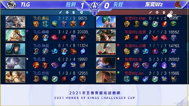 出了选择 出了选择