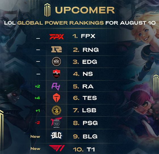 但在进攻端 但在进攻端