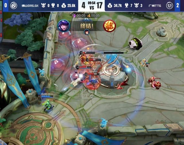 反观洛杉矶 反观洛杉矶