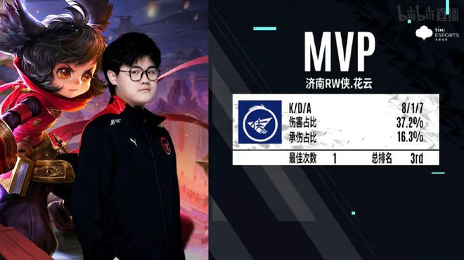 鼓励玩家用 鼓励玩家用