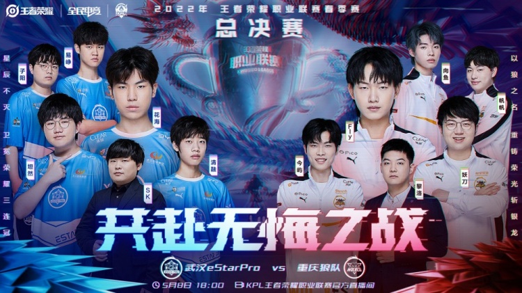 当前版本偏 当前版本偏