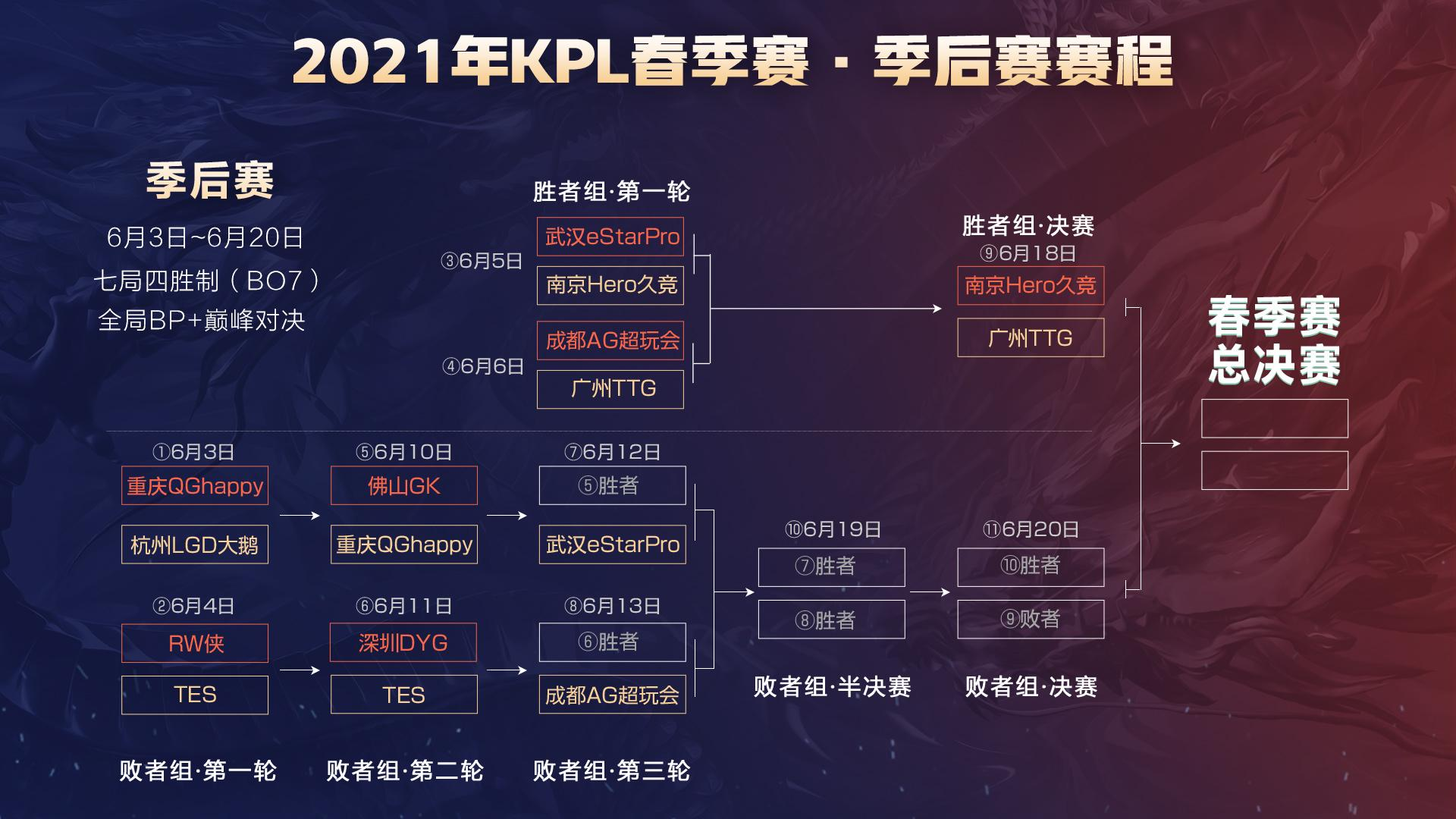 快节奏纵深 快节奏纵深