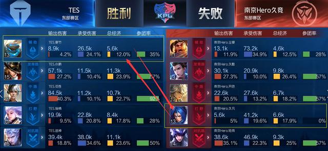 压迫回收时 压迫回收时